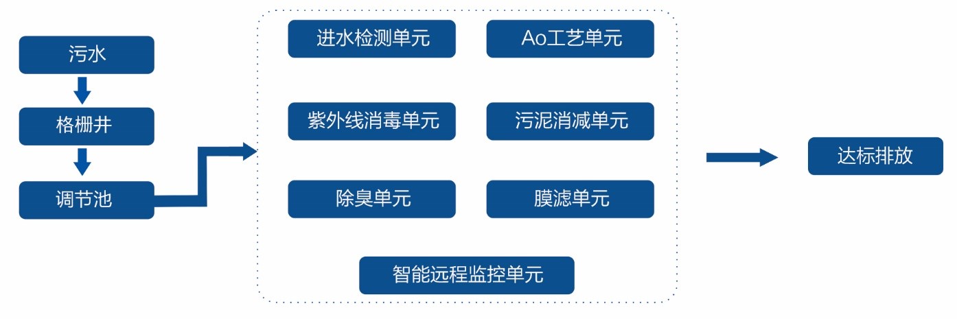 1695570330109542.jpg 1.jpg