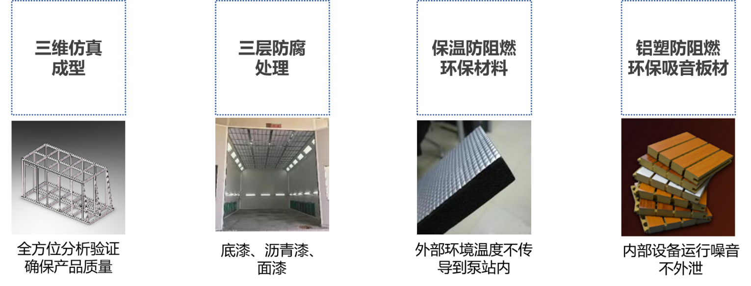 1696429015190894.png 結(jié)構設計.png