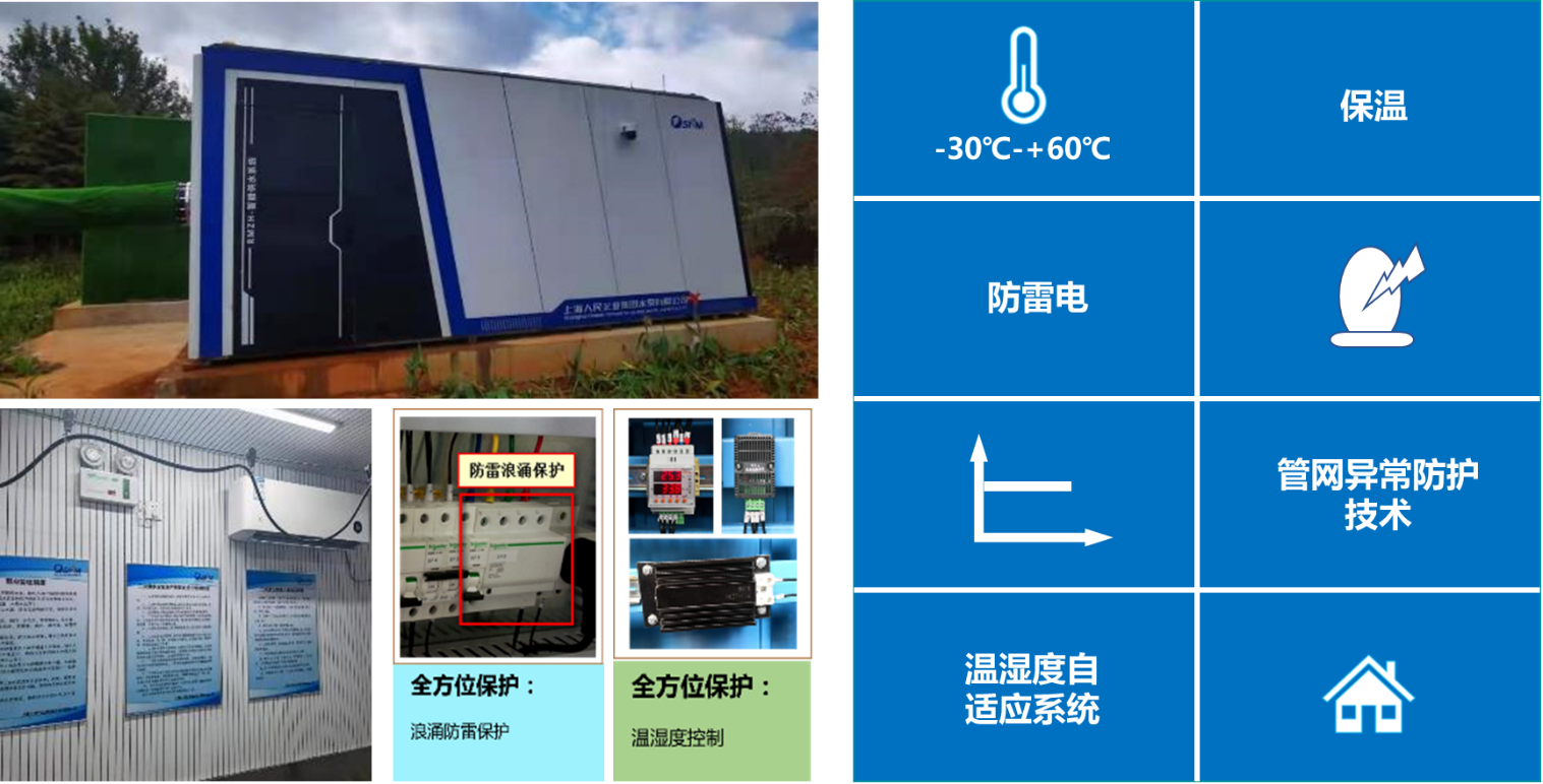 1696429037600981.png 結(jié)構設計2.png