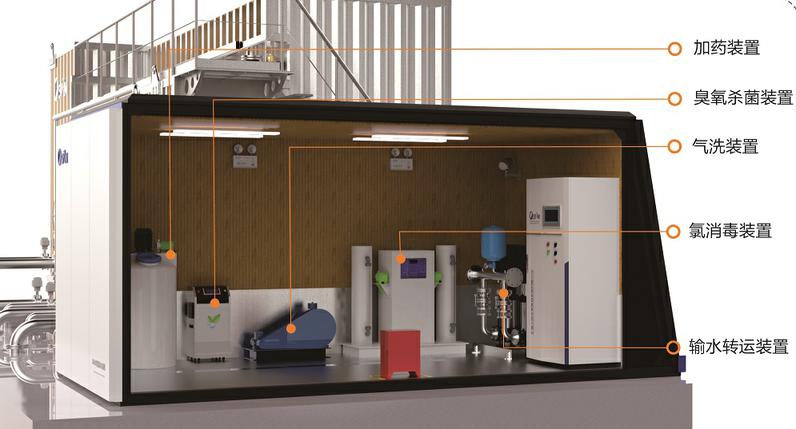 一體化凈水結(jié)構(gòu)2(1).jpg